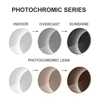 1,56 (+6,00 ~ -8,00) Фотохромичните Асферичните Лещи За очила От смола CR-39, Предписани Оптични Лещи за Късогледство, Далекогледство, Пресбиопия