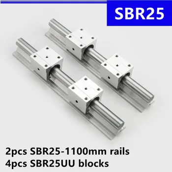 2 бр. линейна употреба SBR25 -1100 мм и 4 бр. линейни подшипниковые блокове SBR25UU за подробности рутер с ЦПУ