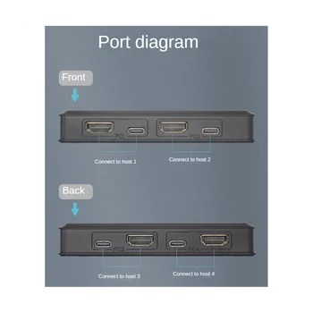 4-Портов HDMI-Съвместими KVM switch 4K USB KVM Превключвател 4 в 1 Изход Hot Share USB мишка Клавиатура за Win7 Win10