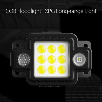 COB led налобный фенер, магнитен фенерче, USB акумулаторна лампа за къмпинг, бягане, риболов, работа светлина, богат на функции на прожекторите на открито