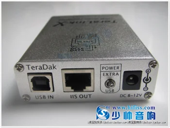 TeraLink X1 за прехвърляне на данни по USB коаксиальному влакна BNC поддържа формат DTSAC-3