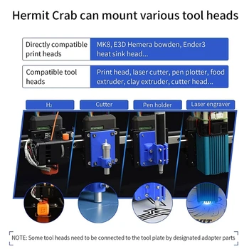 Быстросменный екструдер за 3D-принтер Hermit CAN Bus Tools Rapid Tool