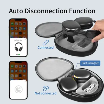 За слушалки Airpods Max Bluetooth Защитен калъф, устойчив на падане, Просто Креативна ультратонкая чанта За слушалки Apple Airpods Max