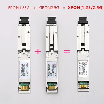 XPON SFP ONU Stick с жак MAC SC 1490/1330 нм DDM pon модул 1.25/2.5 G е съвместим с EPON/GPON (1.244 Gbit/с/2,55 G) 802.3 ah XPON SFP ONU Stick с жак MAC SC 1490/1330 нм DDM pon модул 1.25/2.5 G е съвместим с EPON/GPON (1.244 Gbit/с/2,55 G) 802.3 ah 1