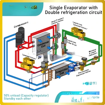Двоен кондензатор с водно охлаждане капацитет 3 + 3 с. л. събере в пакет, предназначени за единица бойлер с топлинна помпа, която опростява производството Двоен кондензатор с водно охлаждане капацитет 3 + 3 с. л. събере в пакет, предназначени за единица бойлер с топлинна помпа, която опростява производството 3