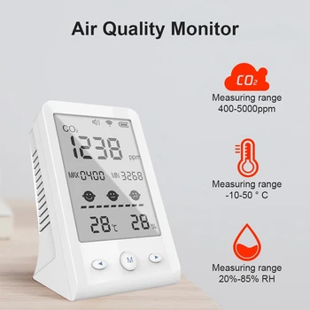 Детектор на CO2 следи температурата и влажността в оранжерията мониторинг на качеството на въздуха на вътрешния домашен офис Детектор на CO2 следи температурата и влажността в оранжерията мониторинг на качеството на въздуха на вътрешния домашен офис 3