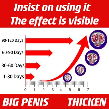 Крем за удебеляване на пениса, увеличаване на растежа, гел за продължително забавяне на сексуален оргазъм за мъжете, средства против преждевременна ерекция на пениса Крем за удебеляване на пениса, увеличаване на растежа, гел за продължително забавяне на сексуален оргазъм за мъжете, средства против преждевременна ерекция на пениса 3