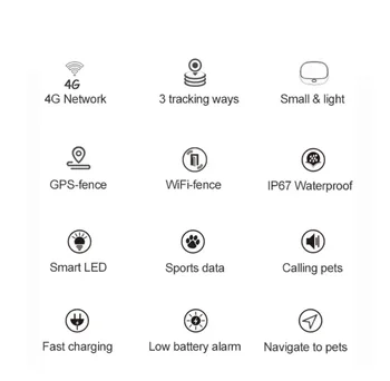 V43 4G LTE GPS куче, отслеживающая домашни любимци, котки, проследяване в реално време, контрол на звука, проследяване на местоположението, яка, защита от загуба на V43 4G LTE GPS куче, отслеживающая домашни любимци, котки, проследяване в реално време, контрол на звука, проследяване на местоположението, яка, защита от загуба на 5
